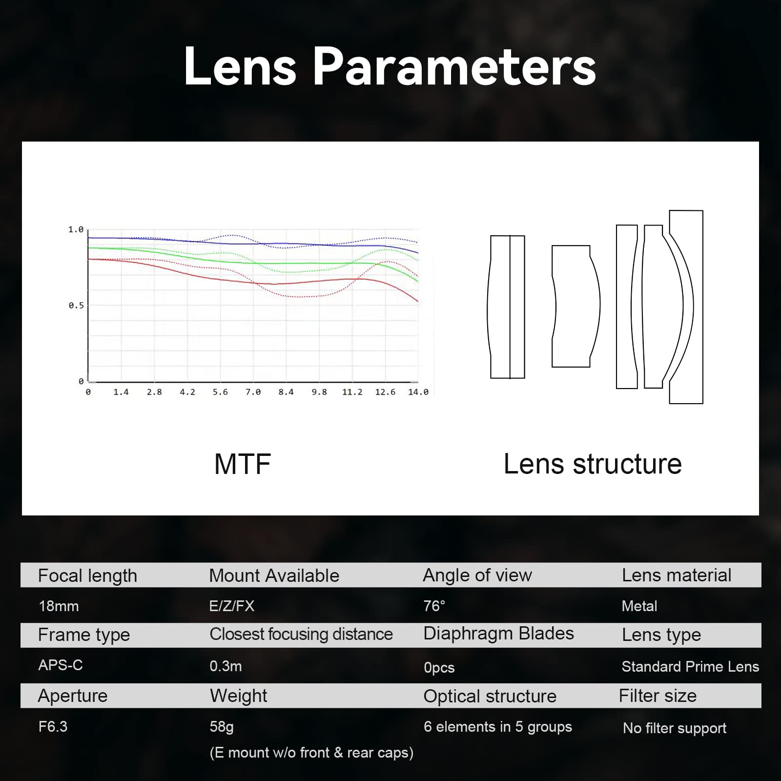 Lente 7artisans Negra Ultrafina APS-C Prime para cámaras Panasonic MFT M4/3 sin Espejo