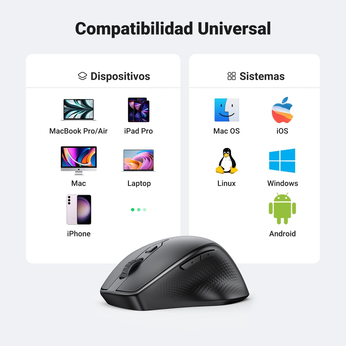 Ratón Bluetooth UGREEN Negro 6 Botones Ergonomía Avanzada 4 Niveles dpi