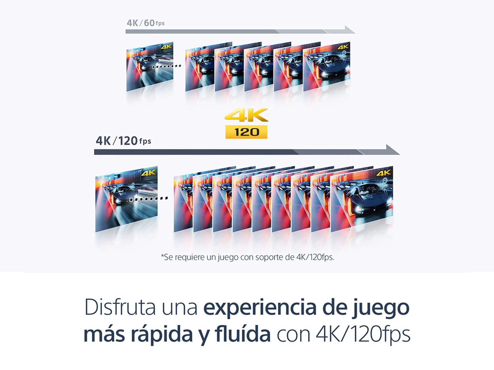 Sony Pantalla 43 Pulgadas KD-43X85K 4K UHD LED Smart Google TV con Panel 120HZ Nativo Modelo 2022, KD43X85K