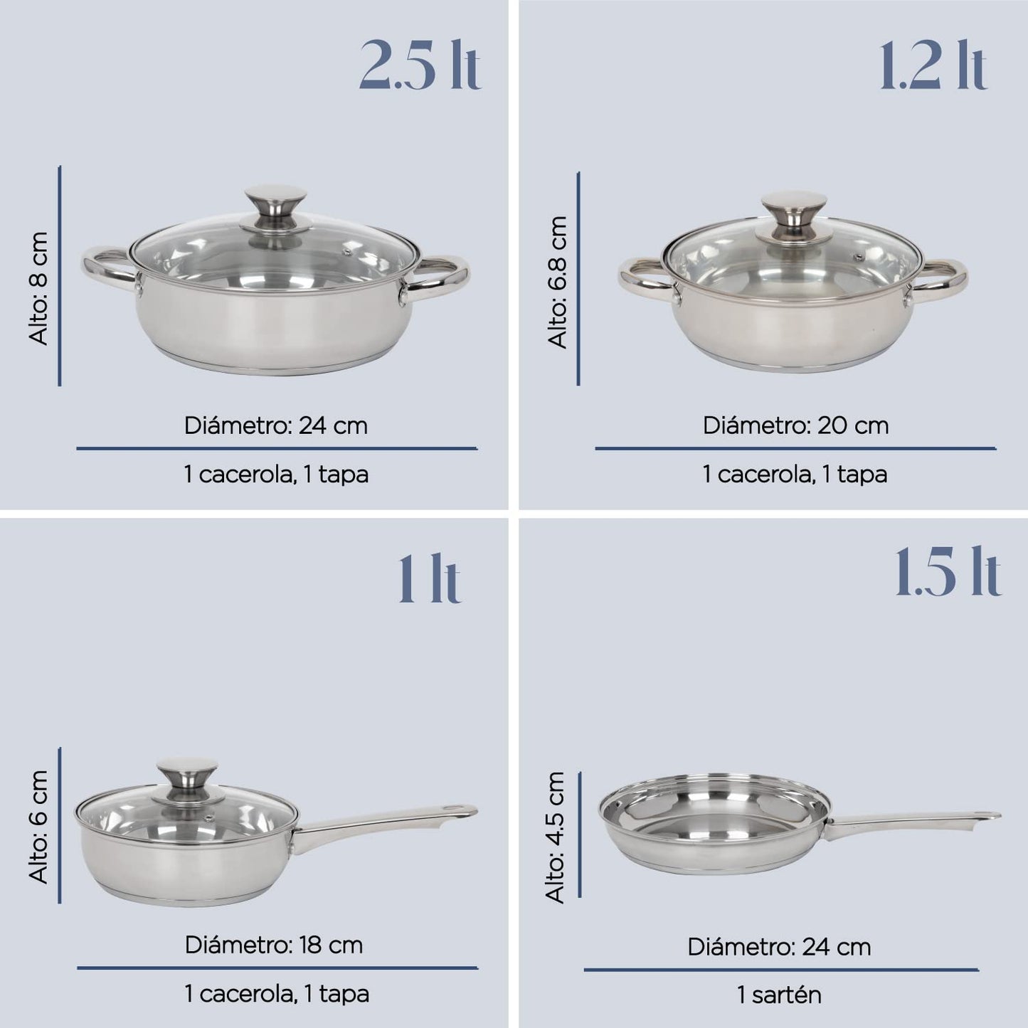 COLORHOME | Batería de Cocina Acero Inoxidable - 7 Piezas - Triple Capa Y Tapas de Vidrio Templado - Juego de Caserolas de Cocina y Sartén - Utensilios de Cocina