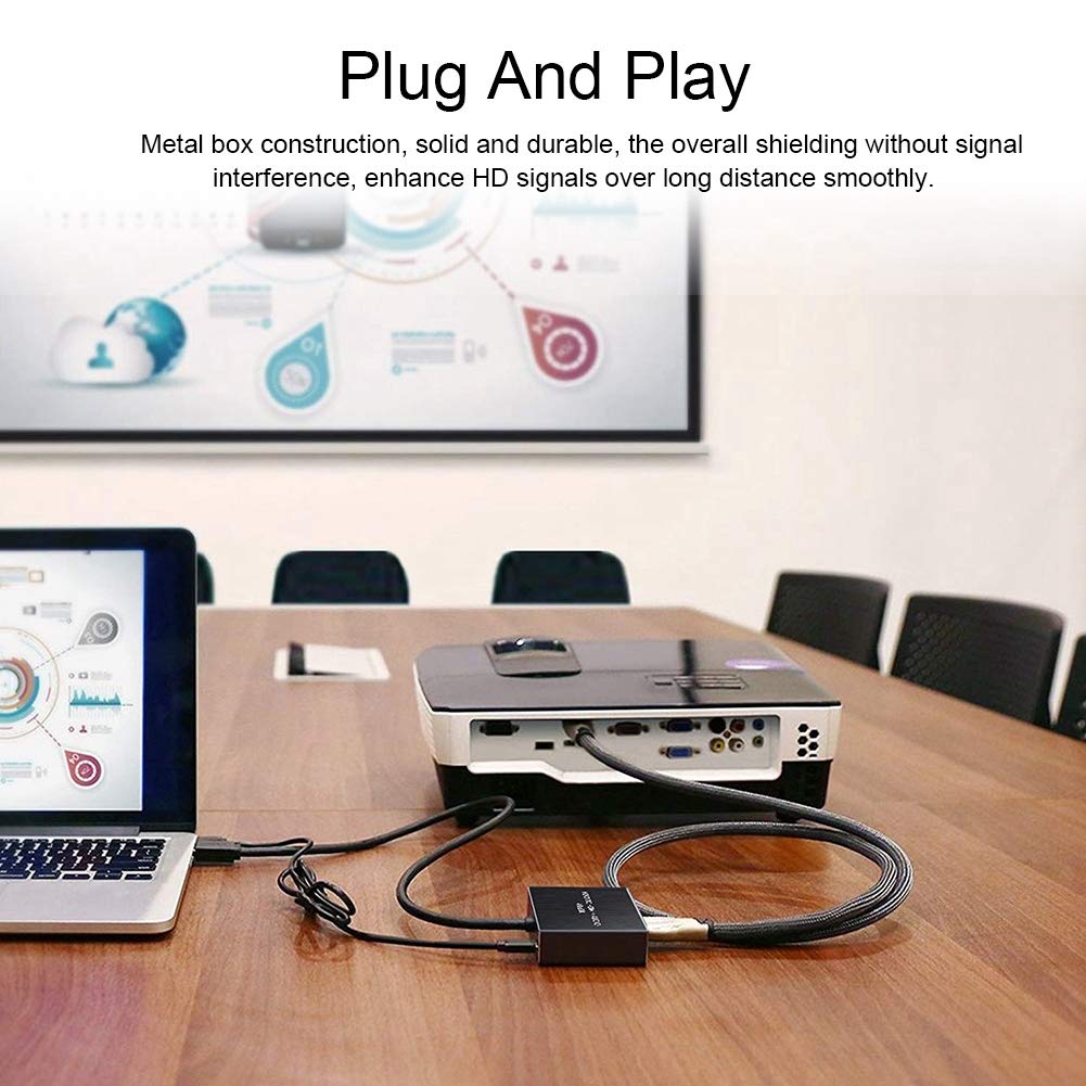 Convertidor de Audio Digital a analógico, 4K x 2K HDMI 1.4 Extractor de Audio 5.1 Adaptador de Convertidor de fibra óptica de Canal de Sonido para Reproductor/Amplificador de DVD