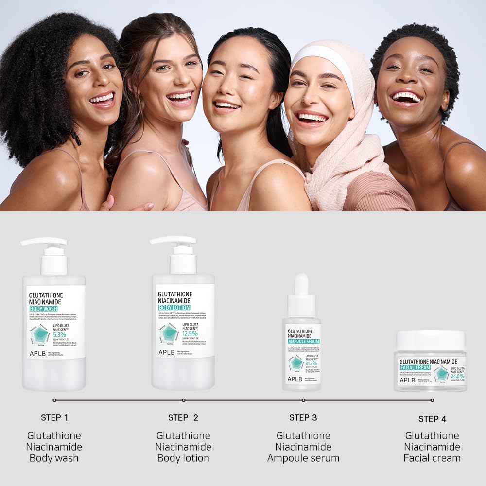 APLB Glutathione Niacinamide Body Wash | LIPO GLUTA NIAC CEN™ 5.3% 10.14 FL.OZ / Korean Skincare, Gentle ingredients for the safety of your skin, Long lasting nourishment and deep moisture for soft skin