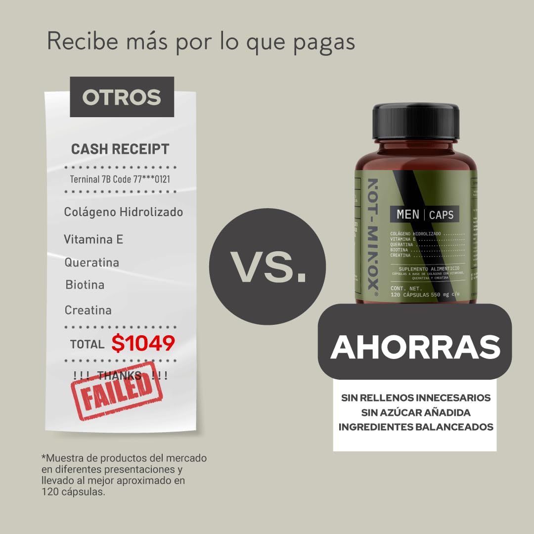 NOT-MINOX Men Caps para Crecimiento de Cabello, Barba y Bigote | Multivitamínico con Colágeno Hidrolizado, Biotina, Queratina y Vitamina E | 120 Cápsulas para 120 Días | Vitaminas para el Cabello