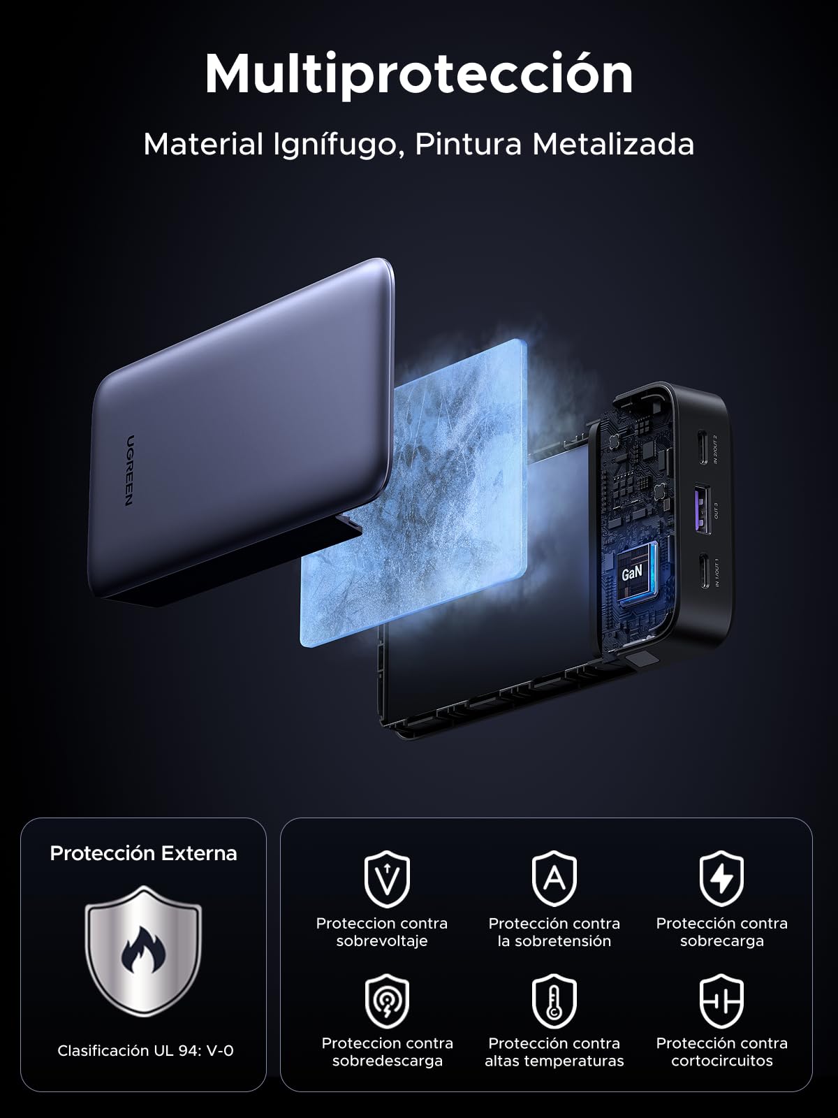 Batería Portátil UGREEN Nexode 20000mAh Negro con 3 Puertos 30W Compatible con Galaxy y iPhone