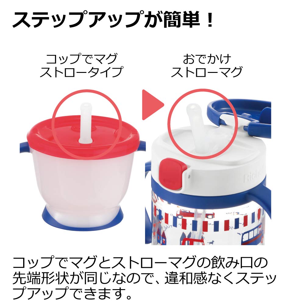 Richell Aqulea Outing - Taza (200 ml), diseño de pajita, color rosa