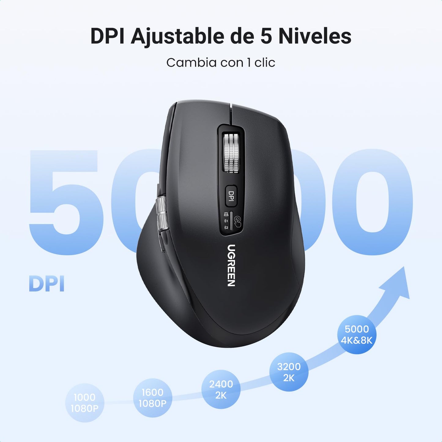 Mouse Inalámbrico UGREEN Negro con Scrolling Ultra-rápido y 5000 dpi Ergonómico y Silencioso