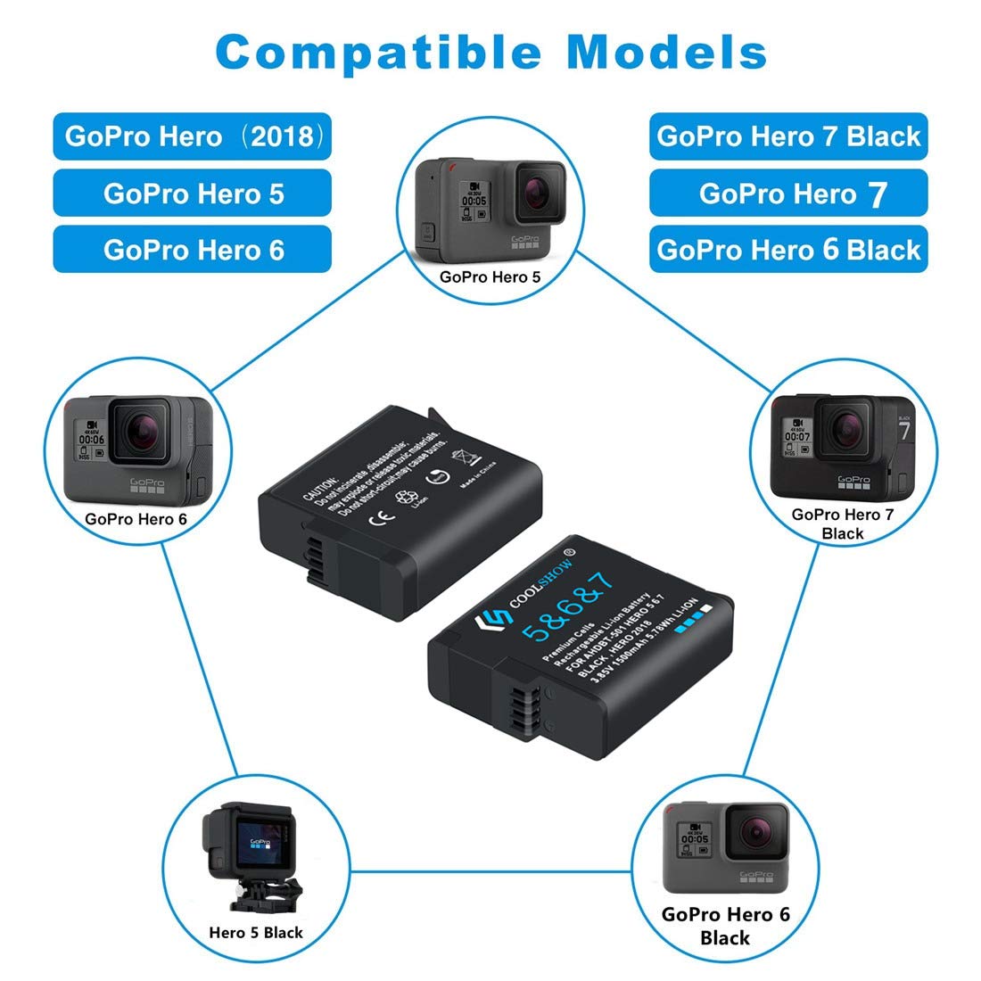 COOLSHOW Hero 7 6 5 Batería de repuesto (2 paquetes) y Triple Hero 7 Cargador compatible con GoPro Hero 7 Negro, Hero 6 Black, Hero 5 Black, Hero 2018 y cargador compatible con Hero 8