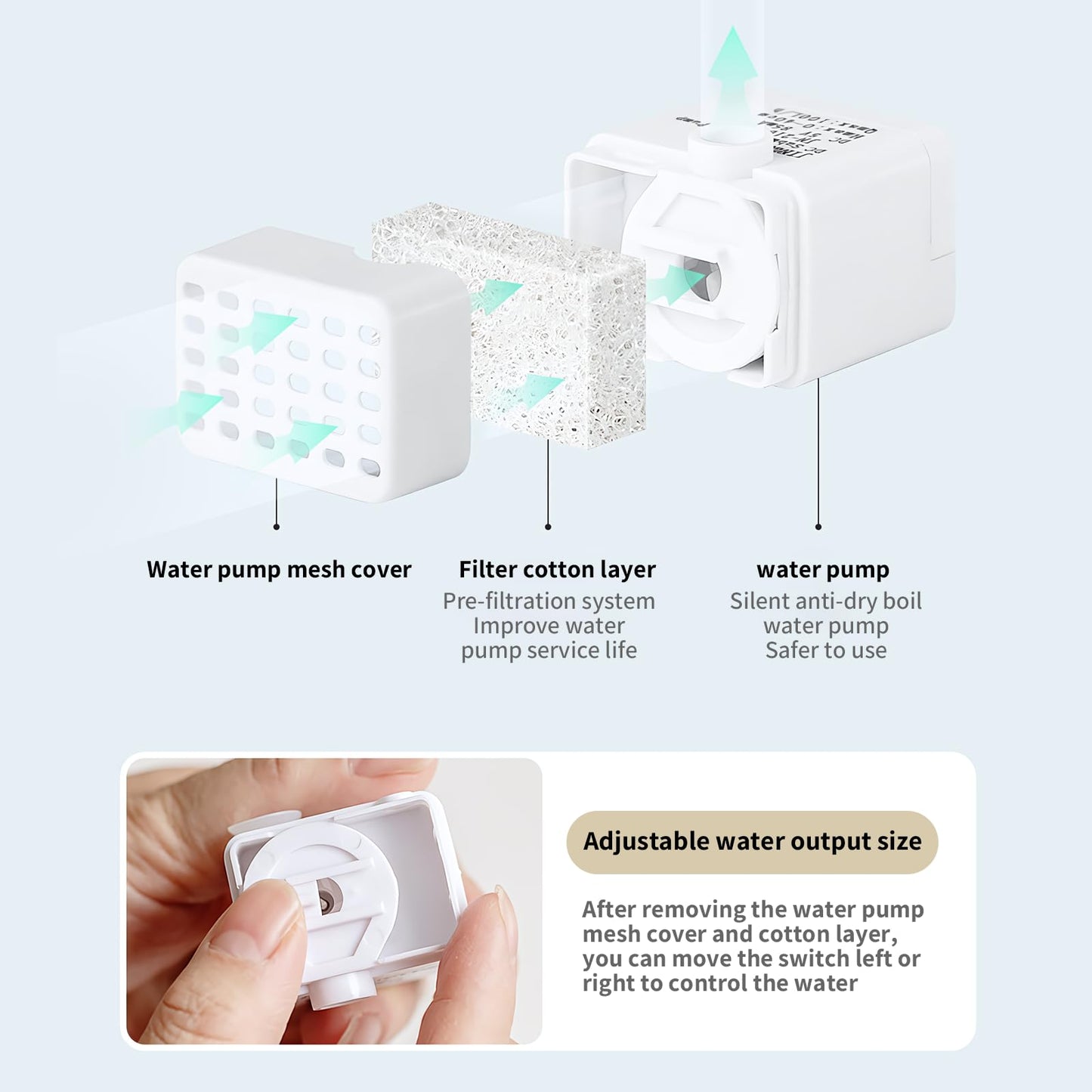 Fuente De Agua De Cerámica qooarker Verde Diseño de Ballena con Filtro de Carbón Activado para Gatos en Interiores 45 Oz