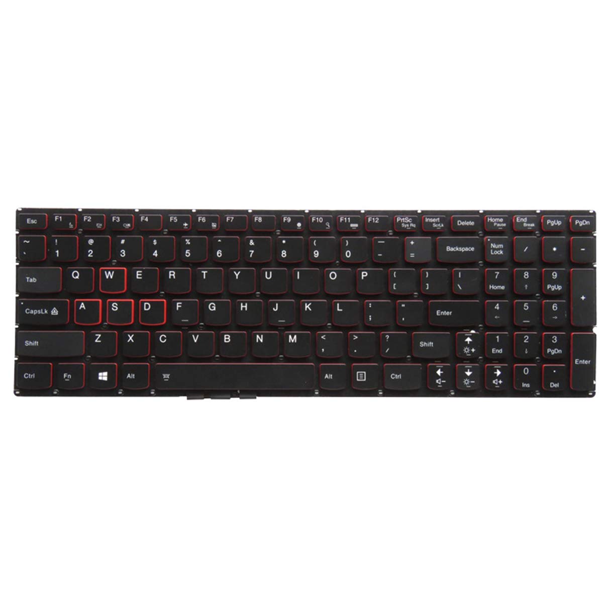 Teclado Retroiluminado Lenovo IdeaPad Y700 Negro de Repuesto