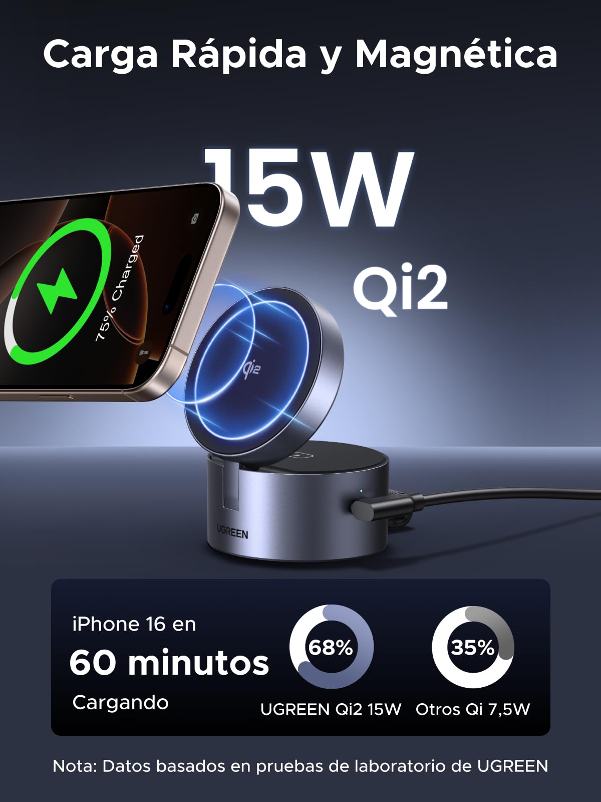 Cargador Inalámbrico Rápido UGREEN MagFlow Negro Plegable para iPhone y AirPods