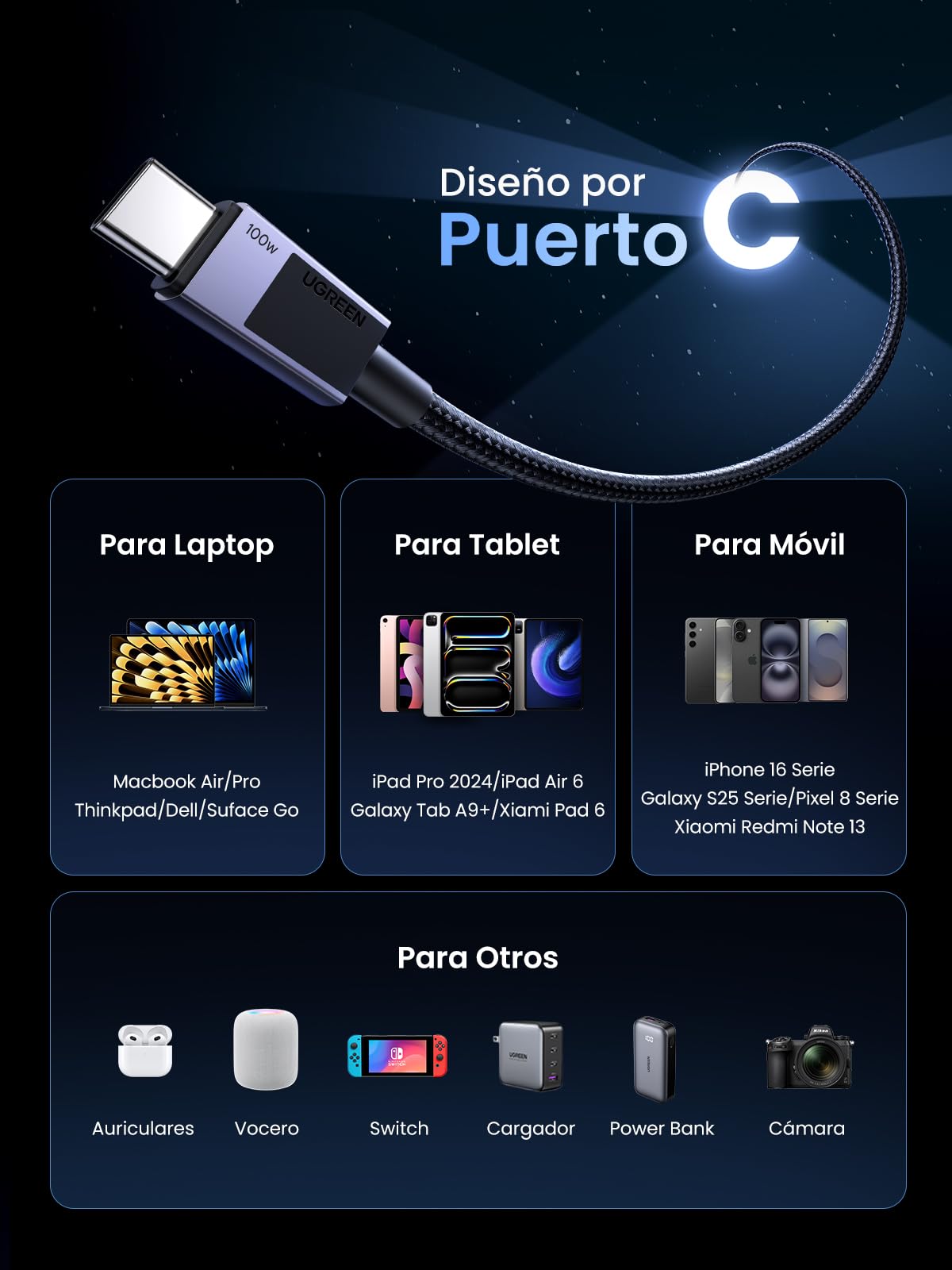 Cable USB C UGREEN 100W Negro Carga Rápida PD 3.0 2M Compatible con MacBook Air para Hombre