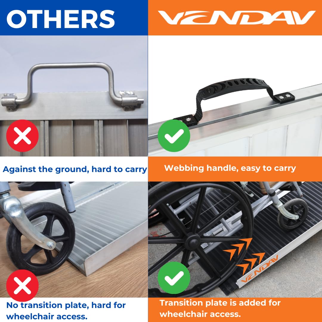 Rampa Antideslizante VENDAV Aluminio Portátil 3 Pies para Silla de Ruedas