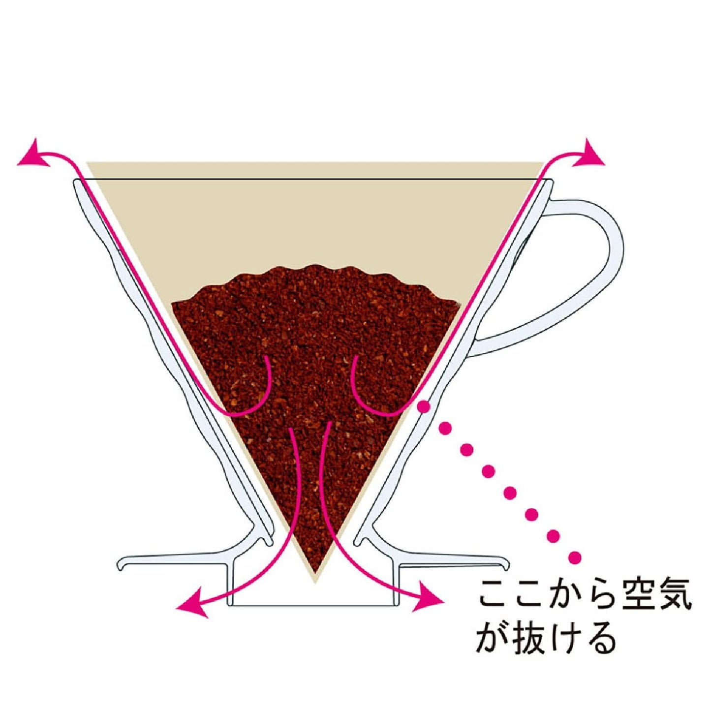 HARIO VDGR-02-B V60 - Gotero de transmisión de vidrio resistente al calor 02, para 1-4 tazas, negro, fabricado en Japón