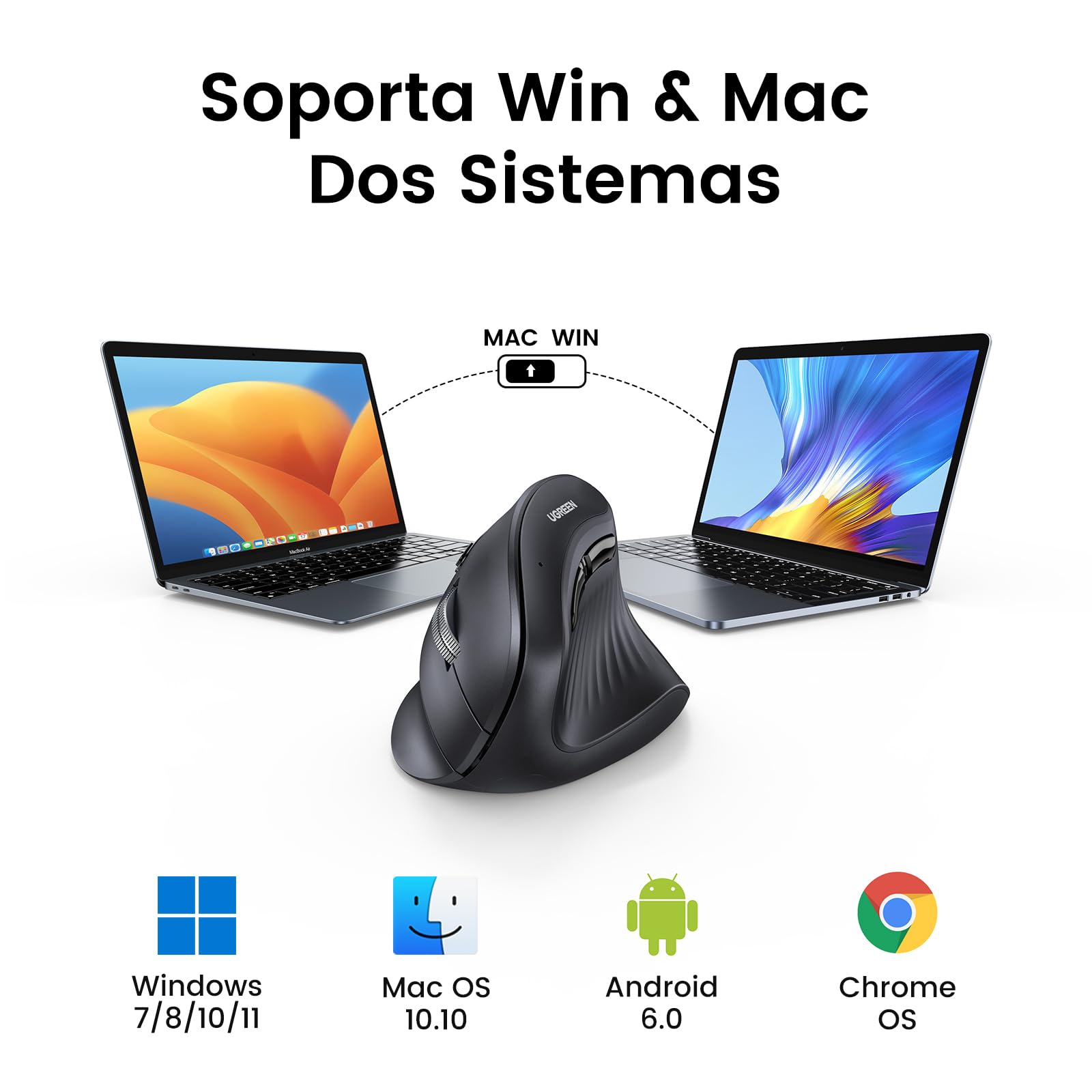 Mouse Ergonómico Inalámbrico UGREEN Negro con 5 Botones y Bluetooth Ideal para Windows, Linux, Mac, Android y Chrome