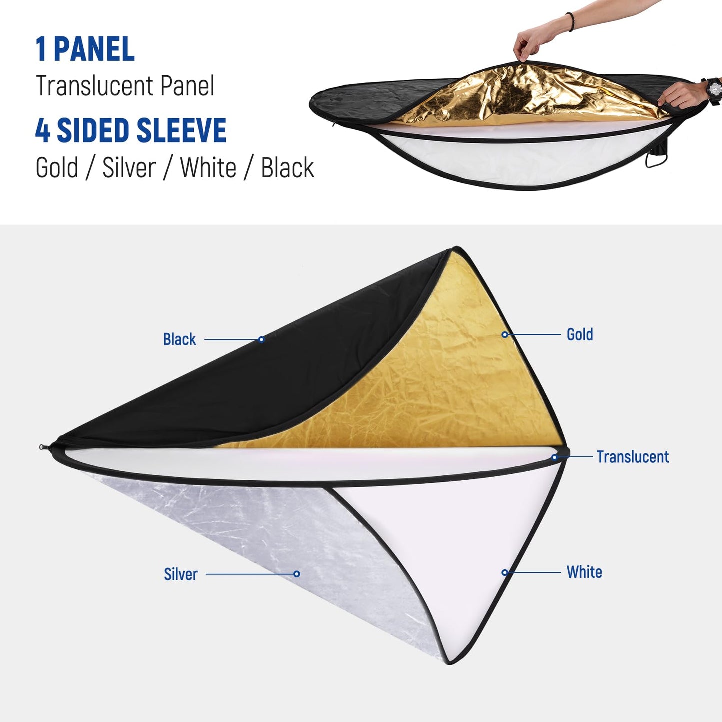 NEEWER 51"/130cm Difusor Reflector de Luz Multidisco Plegable 5 en 1 con Bolsa - Translúcido, Plata, Oro, Blanco y Negro para Iluminación de Fotografía de Estudio al Aire Libre, RF-130