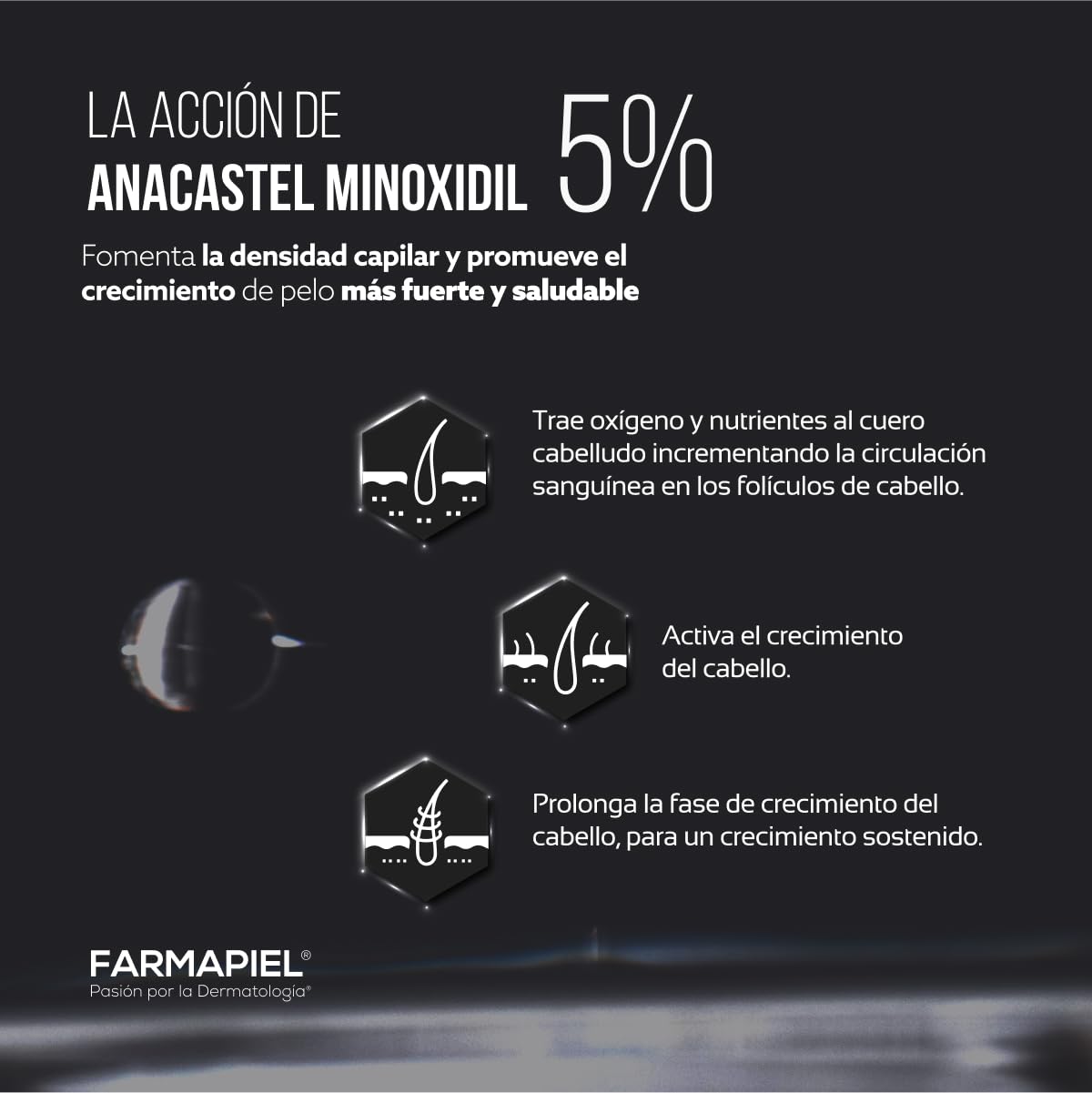 Spray Anticaída Anacastel Minoxidil 5% 60ml