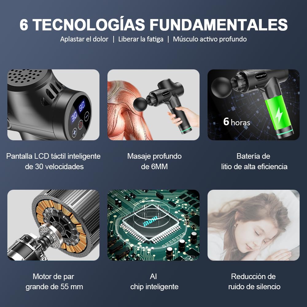 DAHAN Pistola de Masaje, Masajeador Muscular, Masajeador de Tejido Profundo de Mano, Masaje Eléctrico de Mano con 6 Cabezales y 30 Velocidades Ajustables para Músculos, Hombros, Cuello, Espalda, Piernas, Pantorrillas, Relajar Los Músculos Aliviar el Dolor