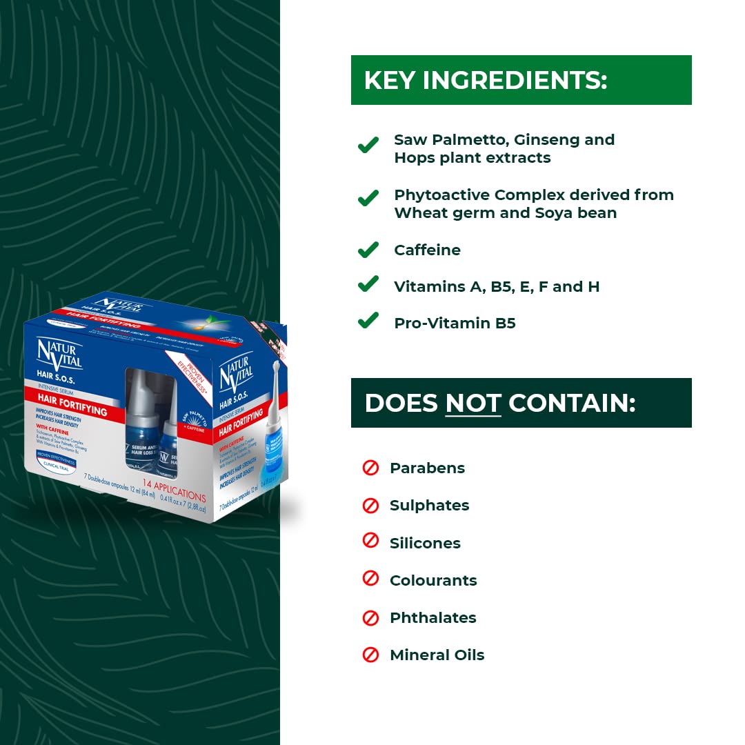 NaturVital Sérum Tratamiento Intensivo Anticaída, Azul, 84 Mililitros