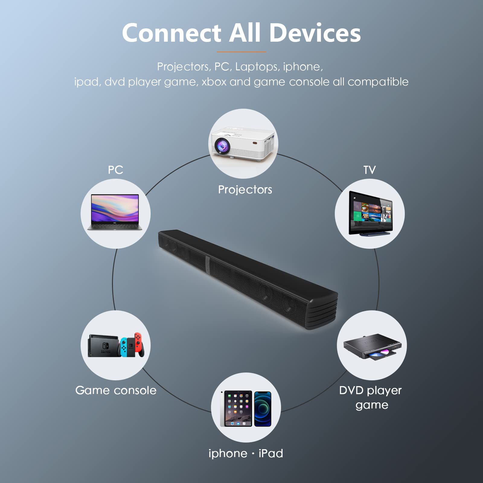 GEOYEAO - Barras de sonido de 2.2 canales para TV, subwoofer de graves dobles de 140 W, sistema de sonido envolvente 3D, barra de sonido de cine en casa de 32 pulgadas, conexión HDMI ARC, 2 en 1