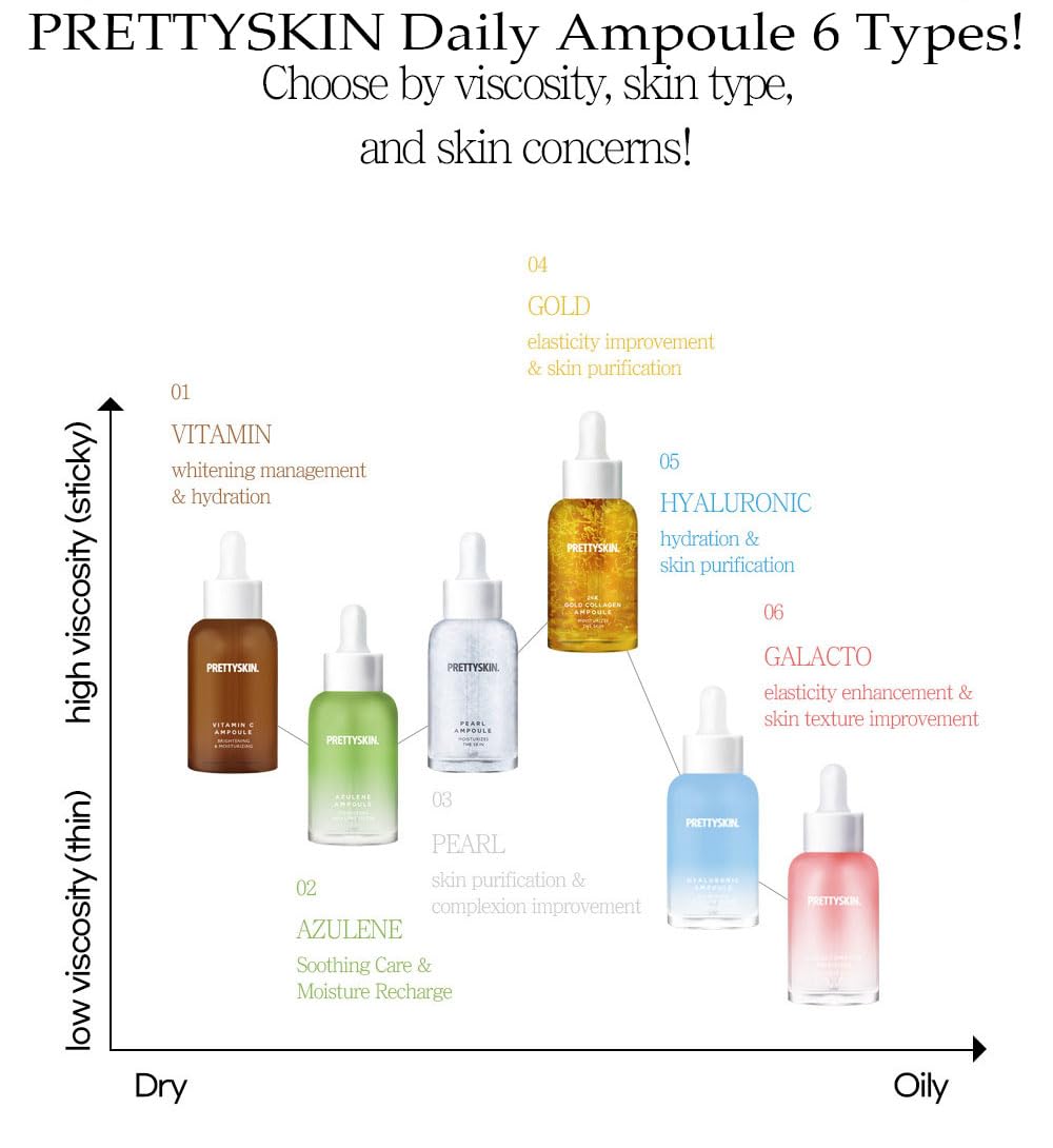 Ampolla de Ácido Hialurónico Prettyskin Hidratante para la Textura de la Piel