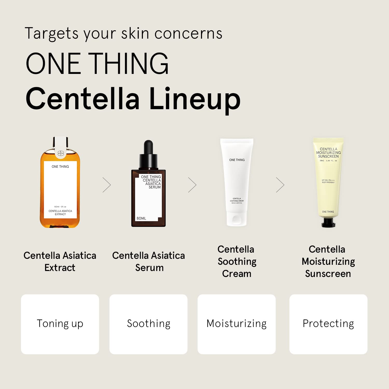 ONE THING Centella Crema calmante 3.38 fl. oz. | Hidratante facial hidratante vegano para todo tipo de piel | Cuidado de la piel coreano