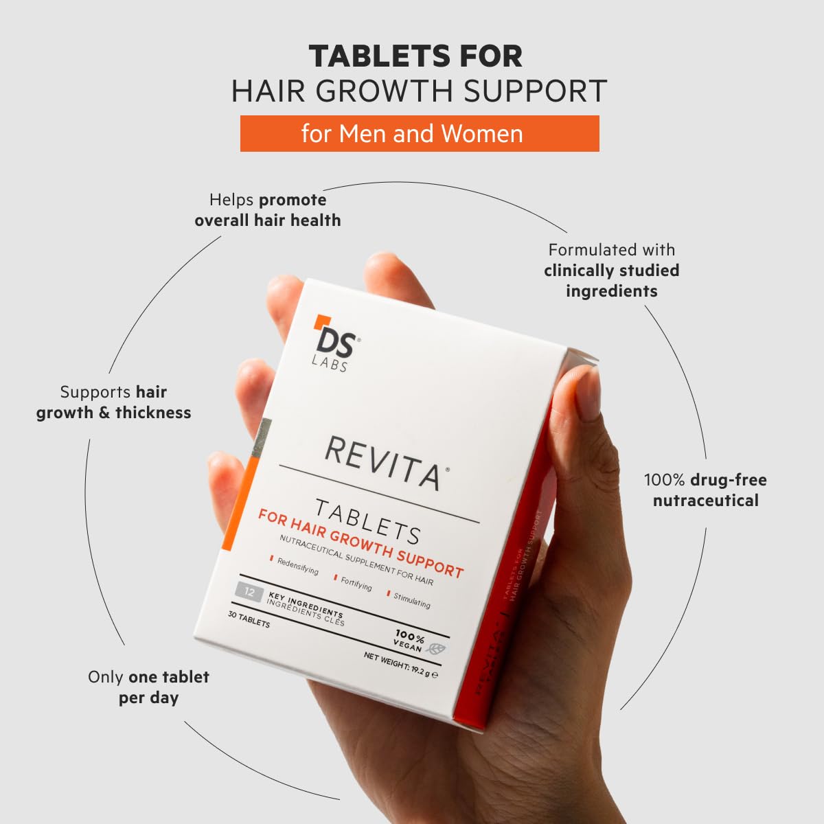 Tabletas DS Laboratories Revita®