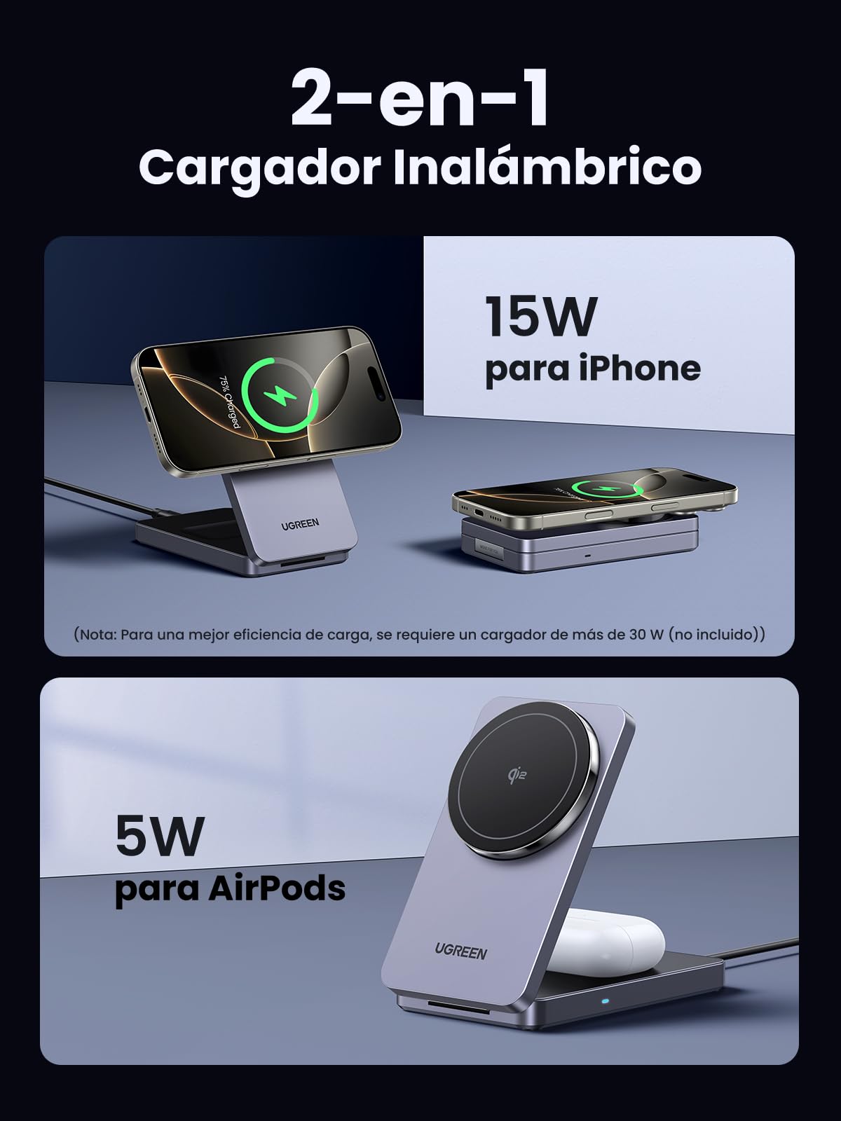 Cargador Inalámbrico UGREEN MagFlow Negro Certificado 15W Qi2 con Soporte Plegable y Carga Rápida para iPhone y AirPods