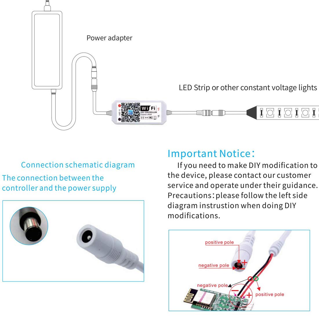 driver inteligente de tira de luces LED de un solo color WiFi Bluetooth 5050 2835 caja de control compatible con alexa google home siri (3)