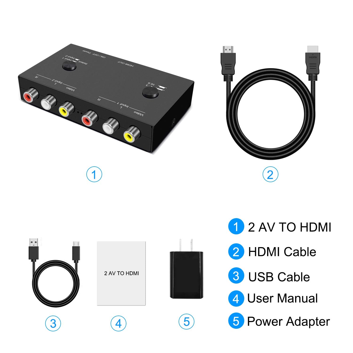 LVY - Convertidor de 2AV a HDMI Con 2 Entradas RCA y 1 Salida HDMI Compatible Con WII, N64, PS1, PS2, PS3, VHS, VCR, etc.