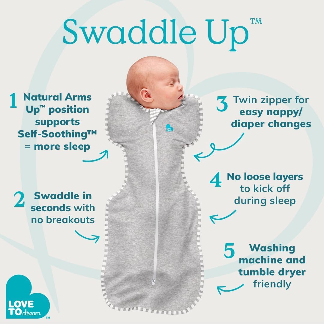 Love To Dream Swaddle UP, Saco para Dormir Bebe Ideal para el Sueño Cómodo - Saquitos para Dormir Bebe 2.3-3.9 Kg para Climas de 24°C - 27°C - Costal de Algodón Color Verde Oliva