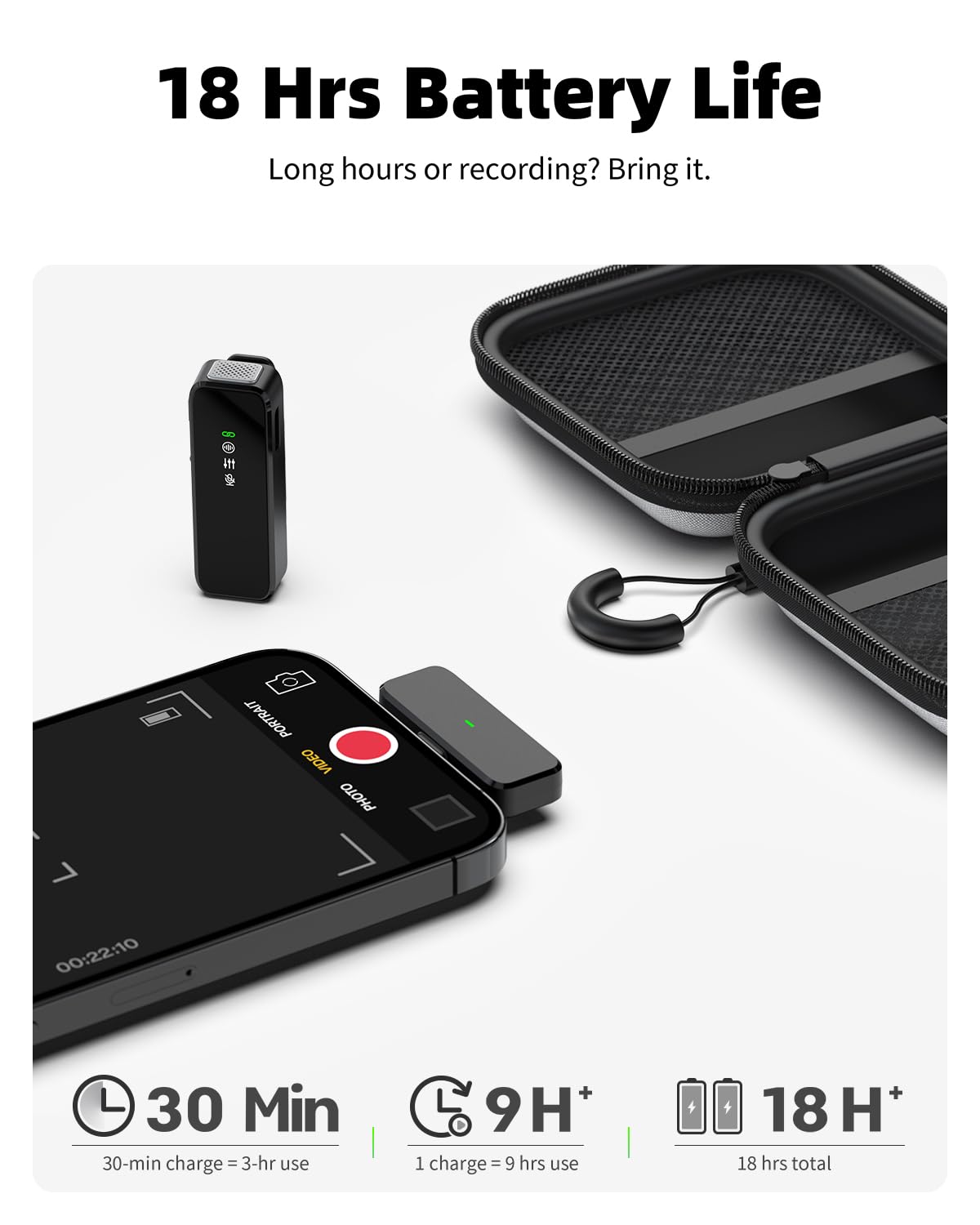 Micrófono Lavalier Inalámbrico USB Tipo C con Cancelación de Ruido para iPhone y Android 100 Pies 18 Horas de Batería