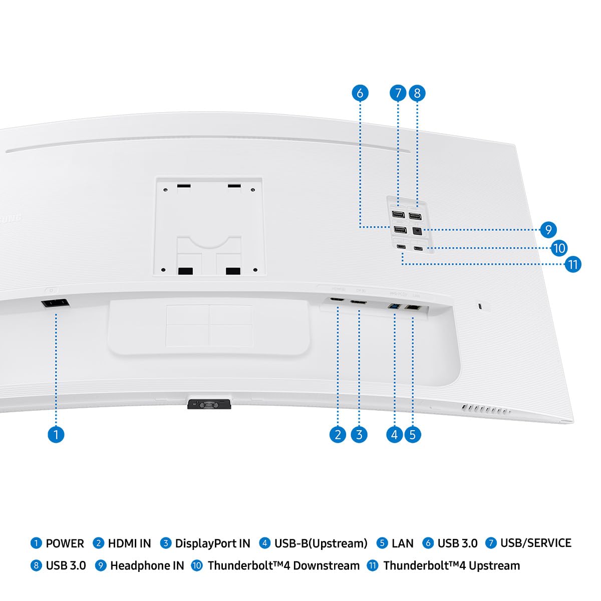 Monitor Samsung 34 Pulgadas Thunderbolt Curvo Alta Resolución Blanco