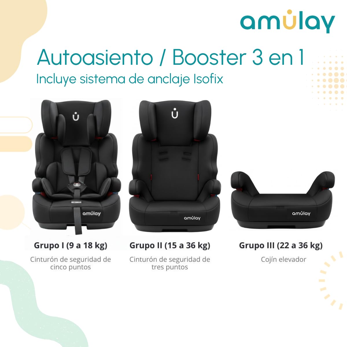 Amulay Autoasiento Booster ISOFIX Grupo 1-2-3, Convertible, Negro