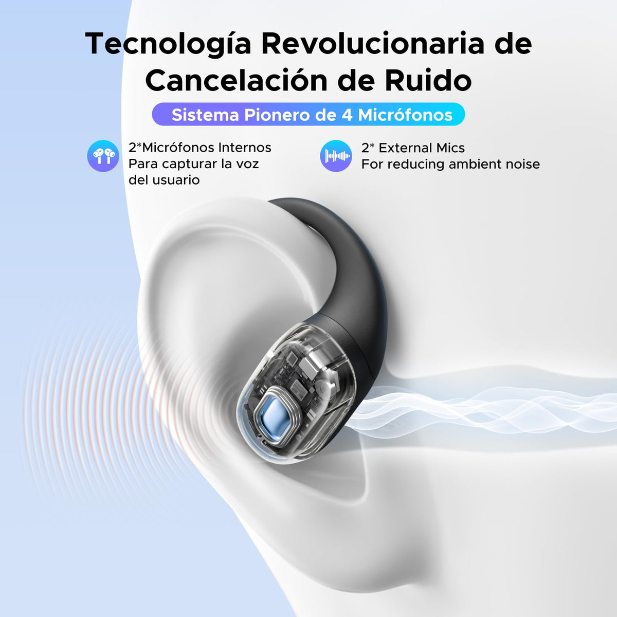 Audífonos Bluetooth UGREEN Open Ear 32H con 4 Micrófonos IA