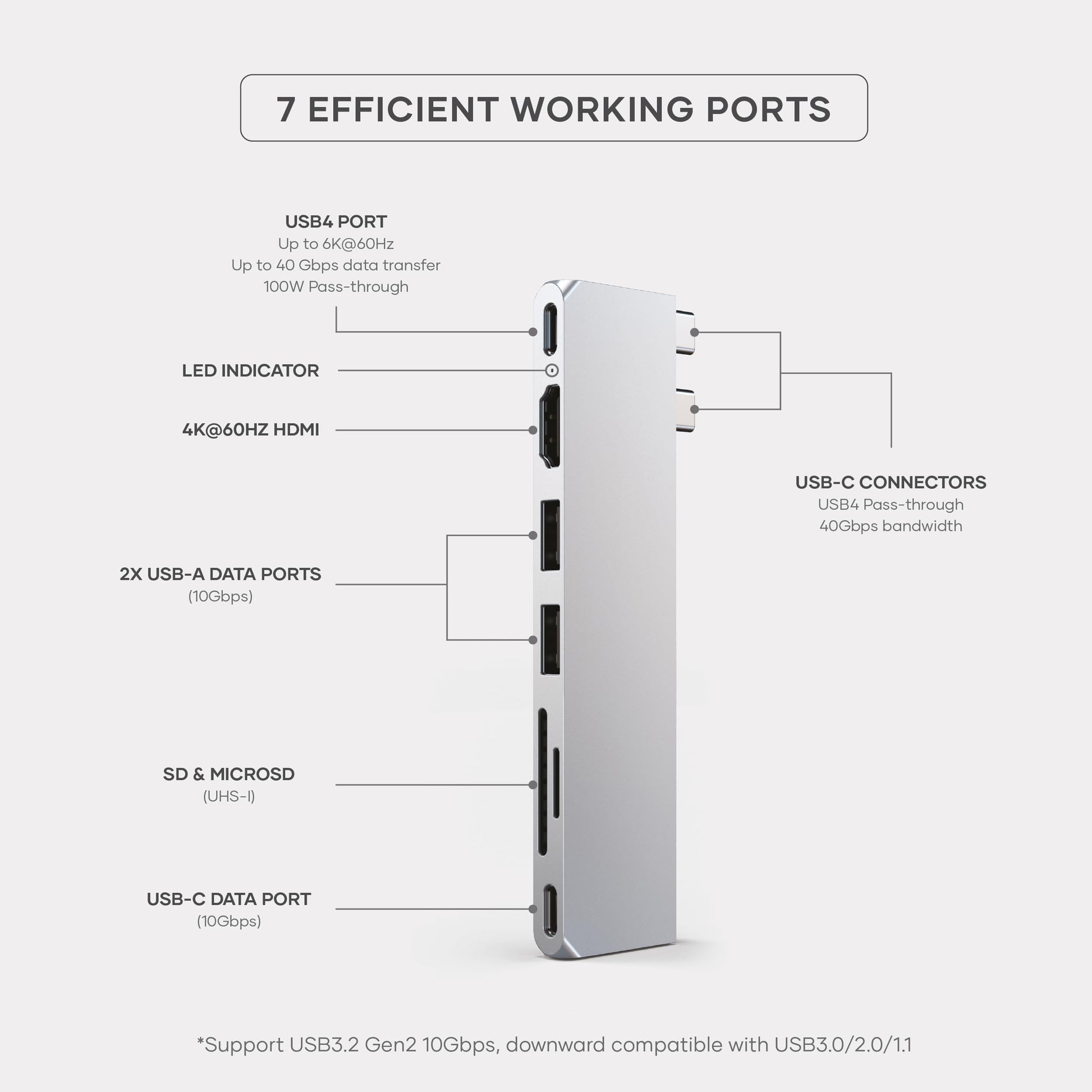 Hub USB C Satechi Plateado Multiadaptador Pro Slim 7 en 1 con Carga 100W y HDMI 4K para MacBook Air/Pro