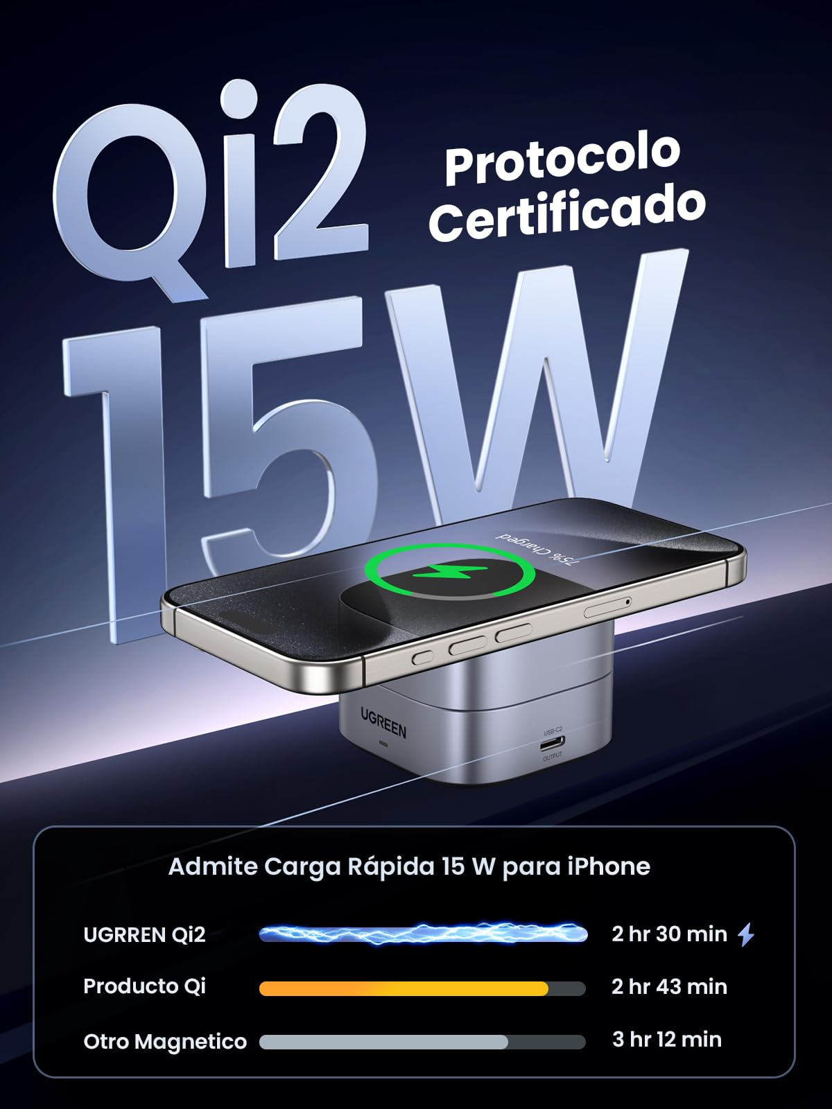 UGREEN Qi215W Cargador Inalámbrico Plegable Magnética 2 en 1, Soporte de Carga Rápida Compatible con Magsafe iPhone 16/15/14/13/12/Plus/Pro/Pro MAX, AirPods, Cable de 1M