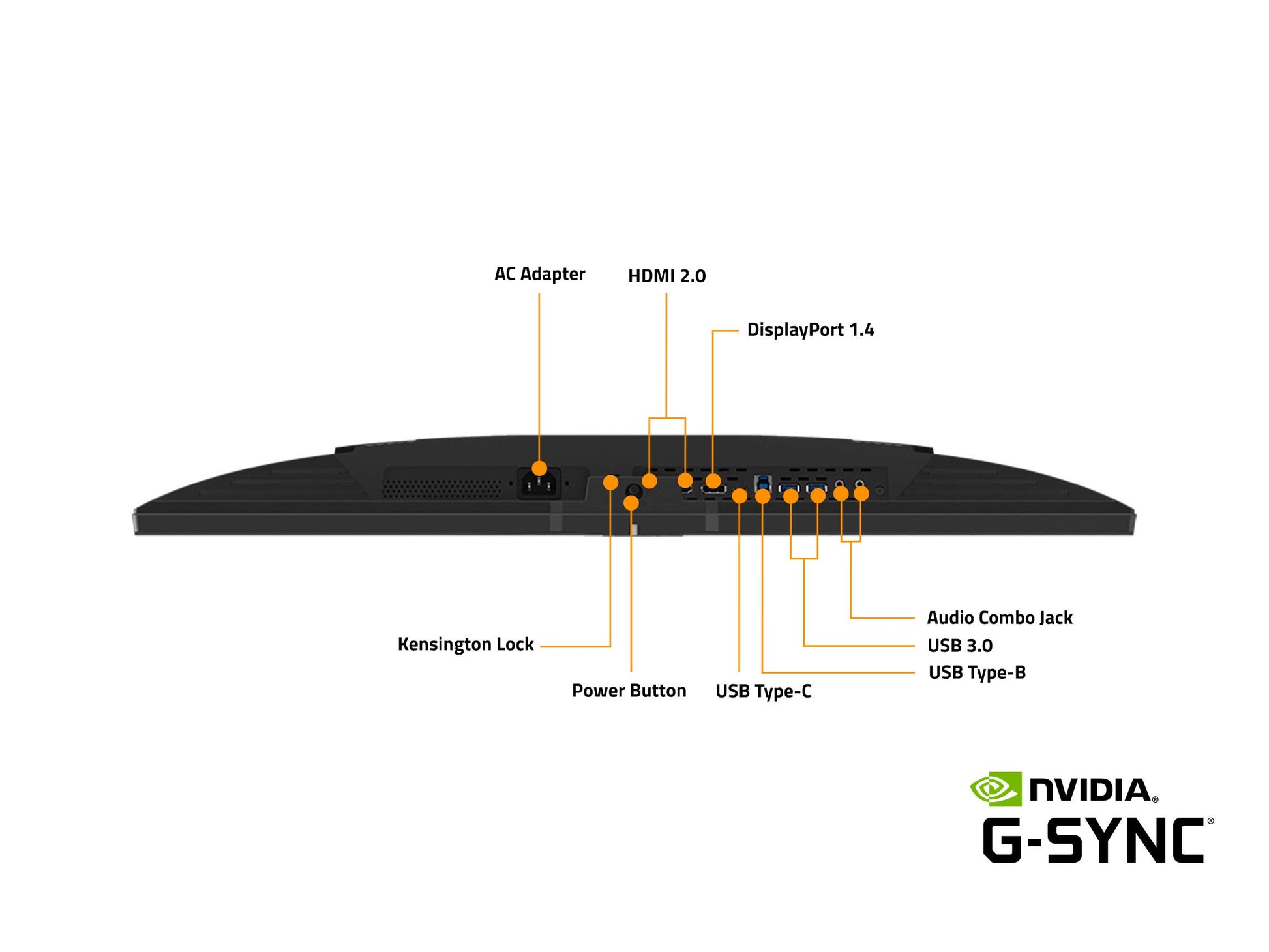 AORUS FI32Q 32" 165Hz 1440p HBR3, NVIDIA G-SYNC Compatible, Exclusive Built-in ANC, KVM, 2560x1440 Display, 1ms Response Time, HDR, 94% DCI-P3, 1x DisplayPort 1.4, 2x HDMI 2.0, 2x USB 3.0, 1x USB C