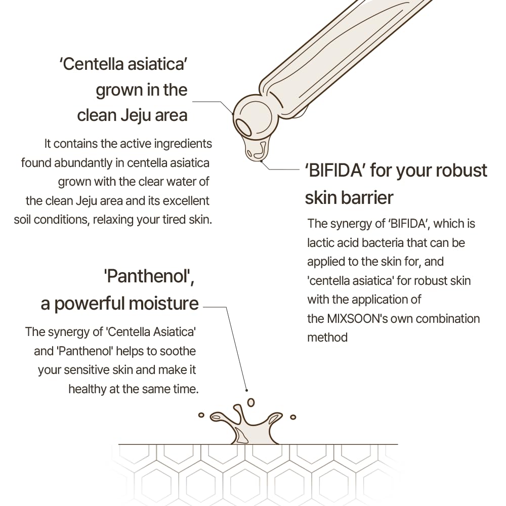 [Mixsoon] Master Serum 2.02 fl oz / 60 ml | Moisturizing Serum for Healthy Skin and Improve Skin Barrier | Cruelty Free
