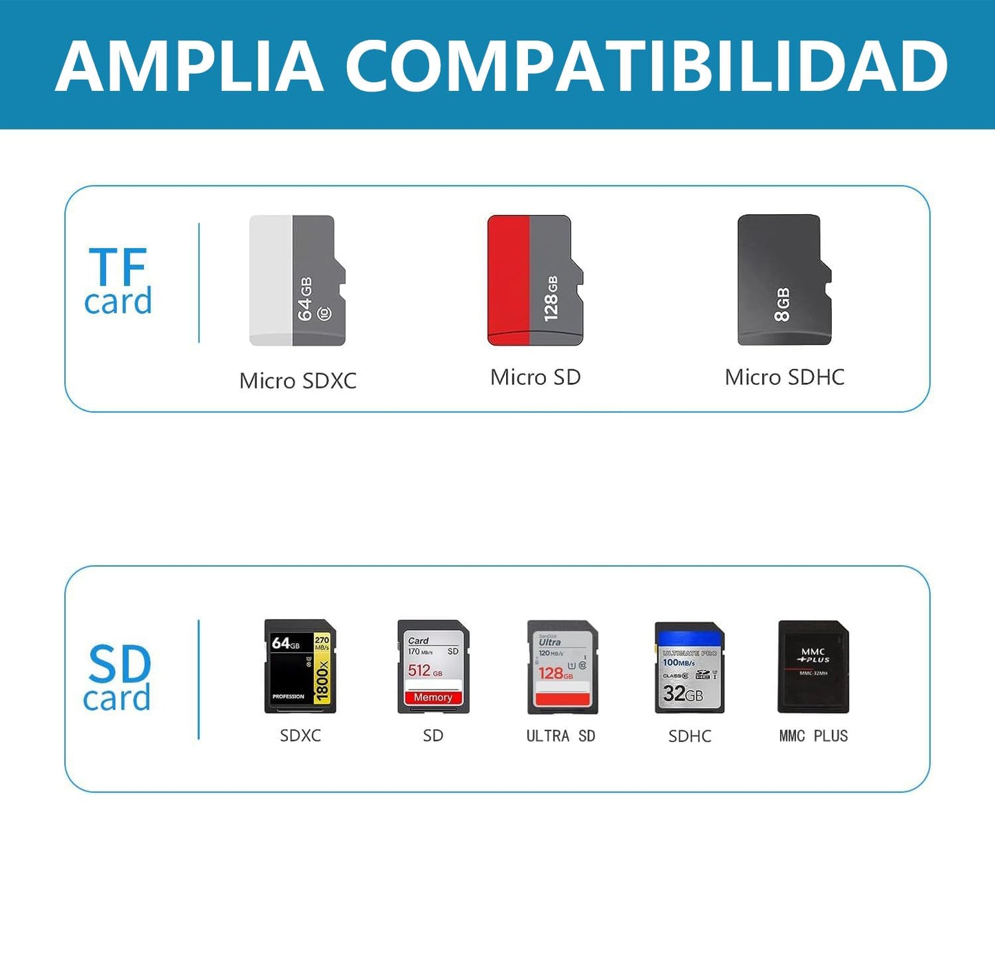 Hub USB 3.0 MORNWELL Negro 5 en 1 Portátil Compatible con Macbook, PC y Consolas