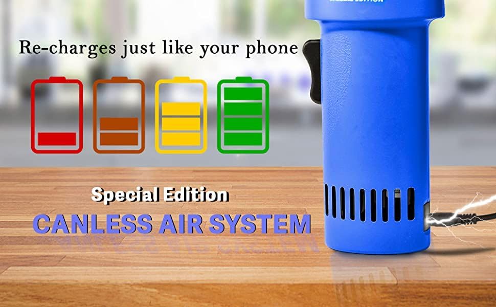 O2 Hurricane - Potente limpiador de aire comprimido inalámbrico de 200 MPH, mini ventilador eléctrico recargable para computadora, teclado, electrónica, limpieza de detalles de automóviles