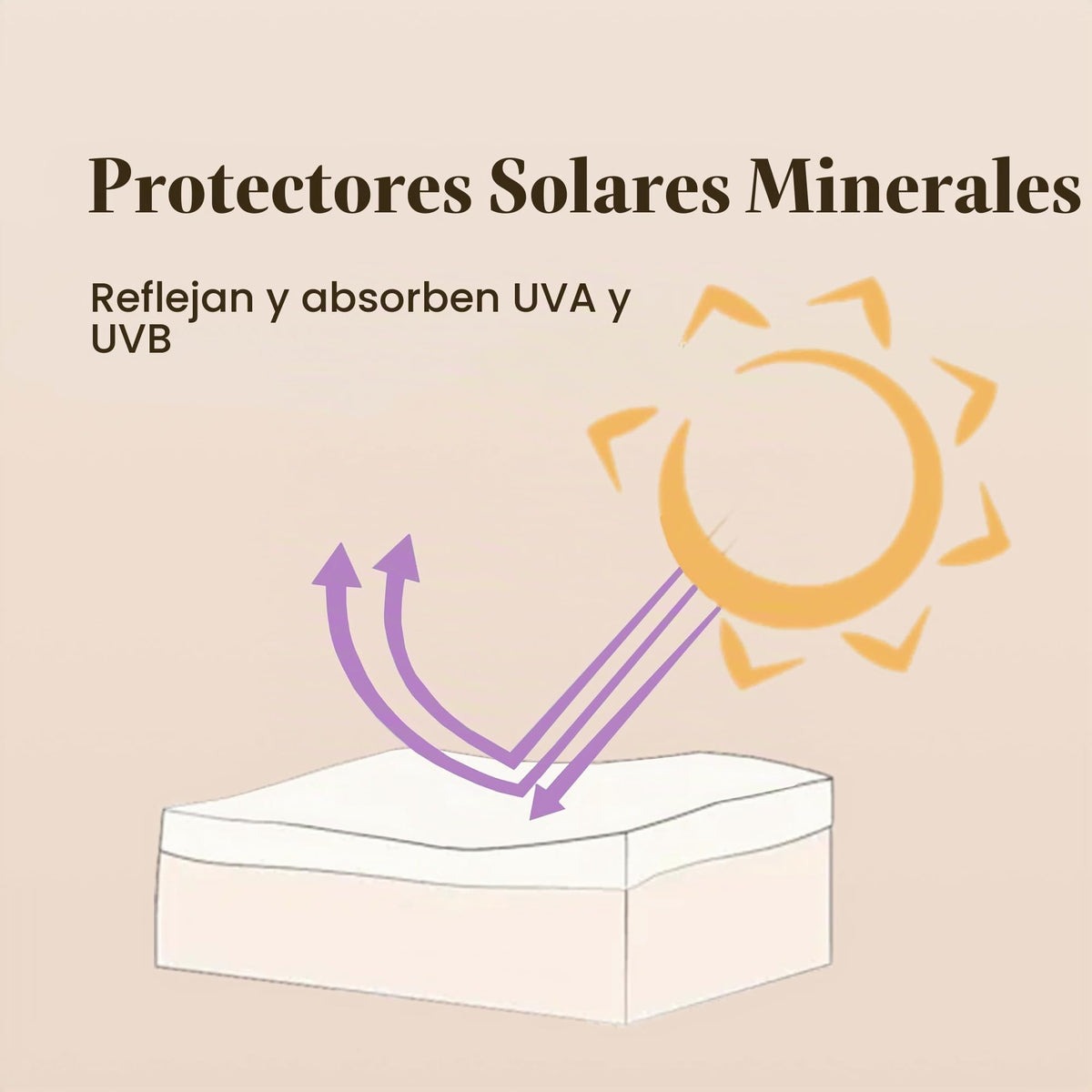 Aveeno Baby Protector Solar Stick SPF 50 para Piel Sensible, 13 g