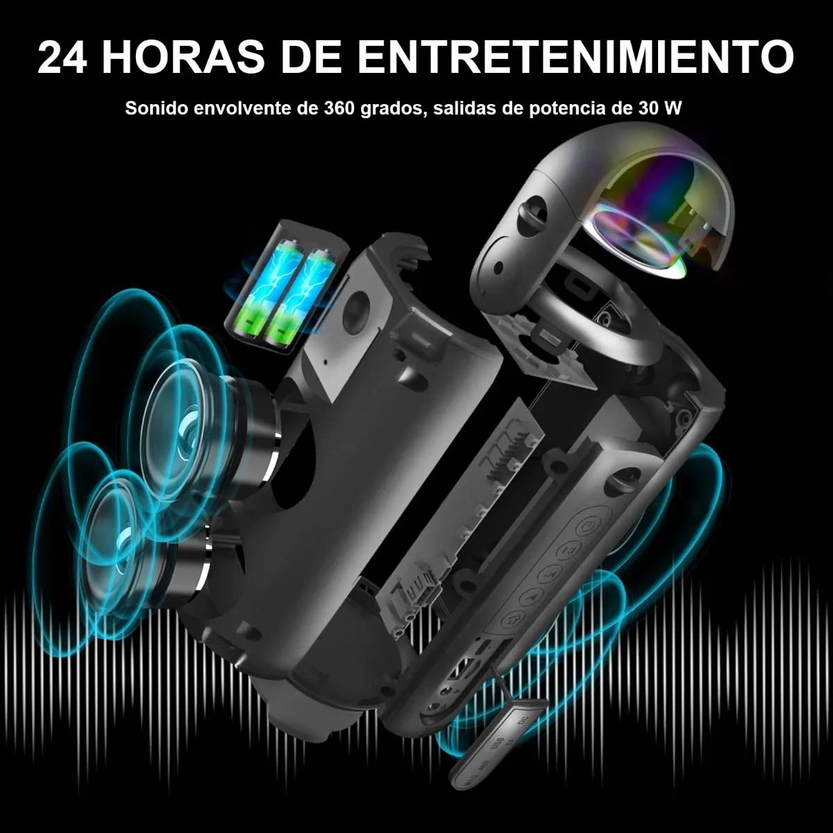 Bocina Bluetooth, Altavoz Portátil Impermeable IPX6, Mini Bocina de RGB, Sonido Estéreo TWS, Batería de 5200 mAh Larga Reproducción, Altavoz Bluetooth 5.0 con Correa Portable para Viaje, Fiesta, Hogar