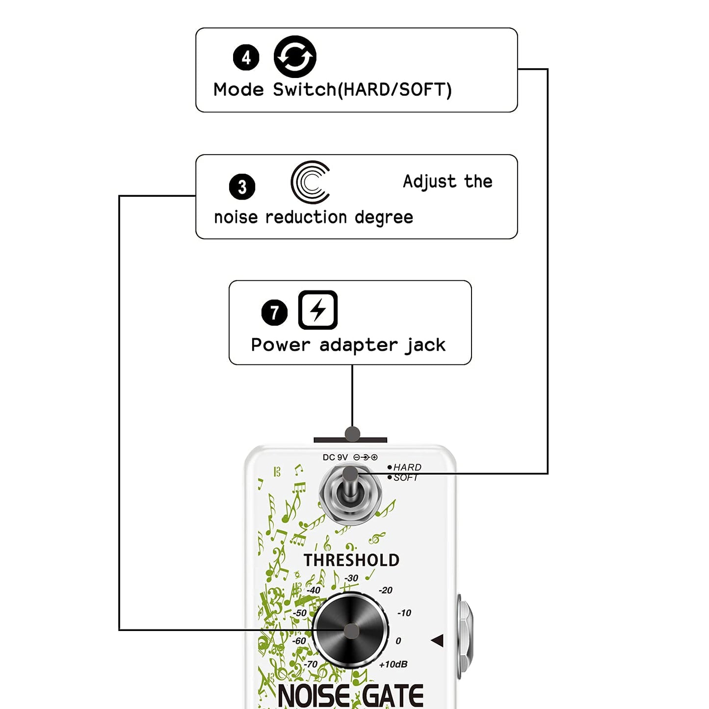 VSN Noise Killer Pedal Noise Gate Suppressor Effect Pedal 2 Modes True Bypass for Electric Guitars LEF-319
