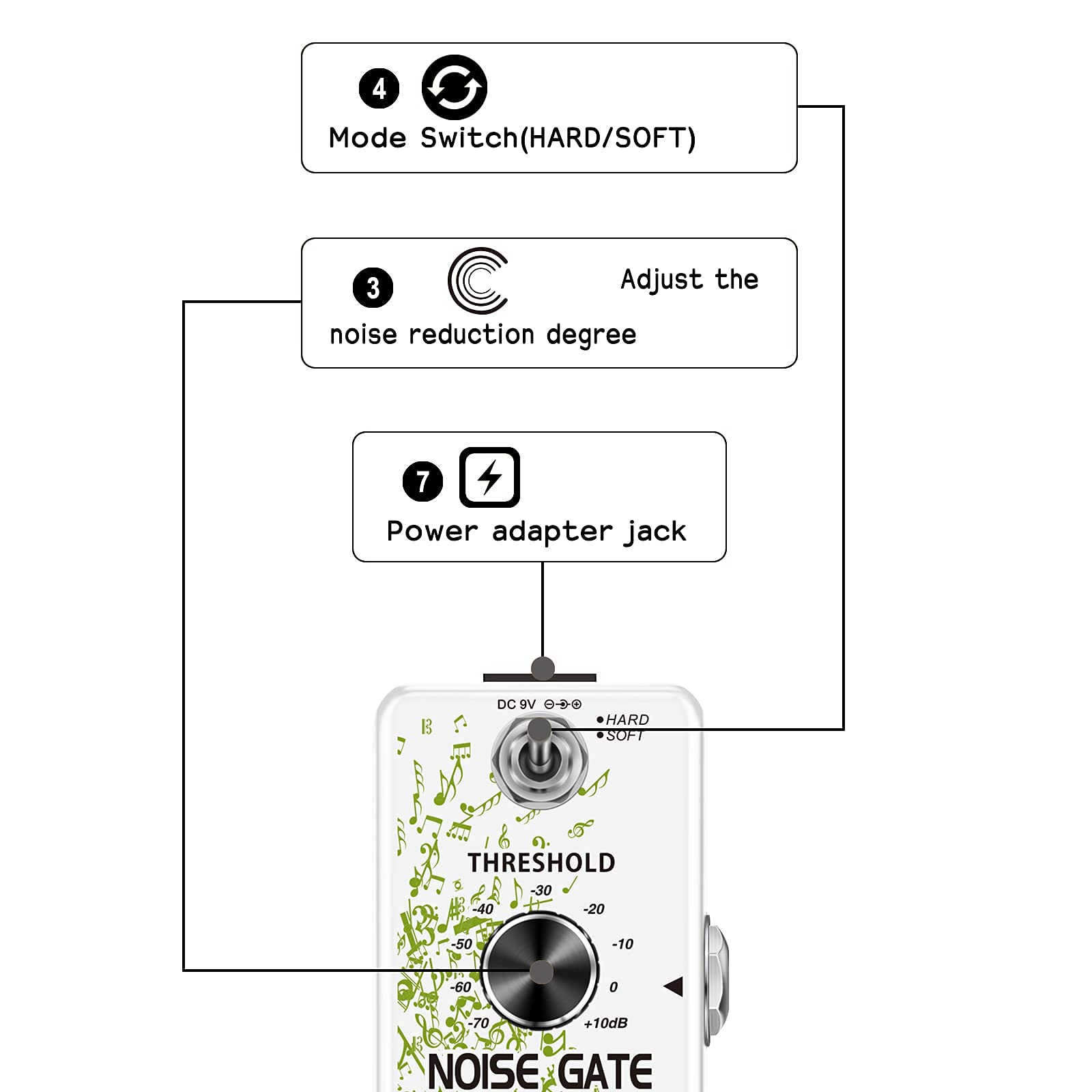 VSN Noise Killer Pedal Noise Gate Suppressor Effect Pedal 2 Modes True Bypass for Electric Guitars LEF-319