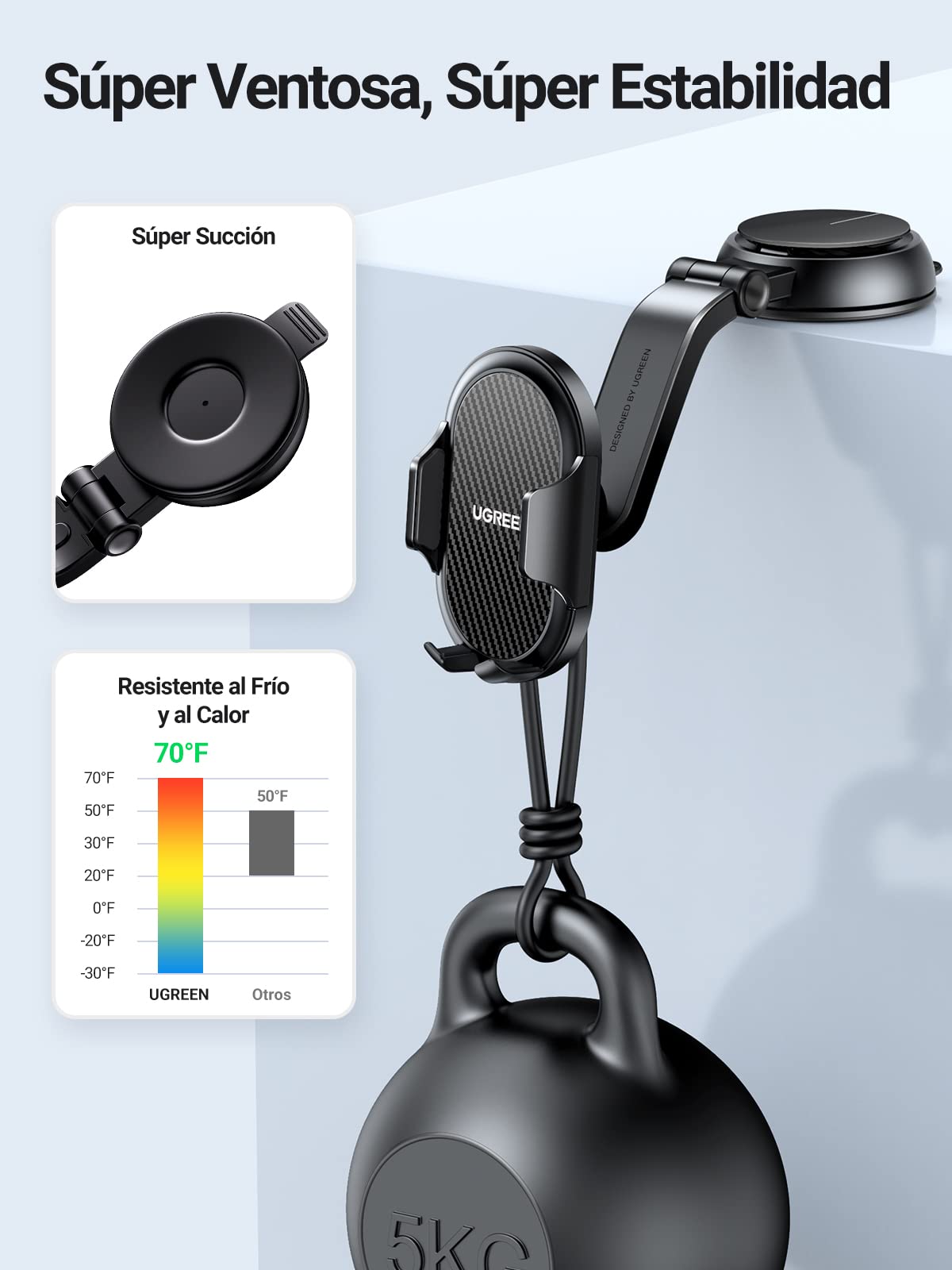 Soporte Celular UGREEN Negro para Automóvil Compatible con iPhone Galaxy