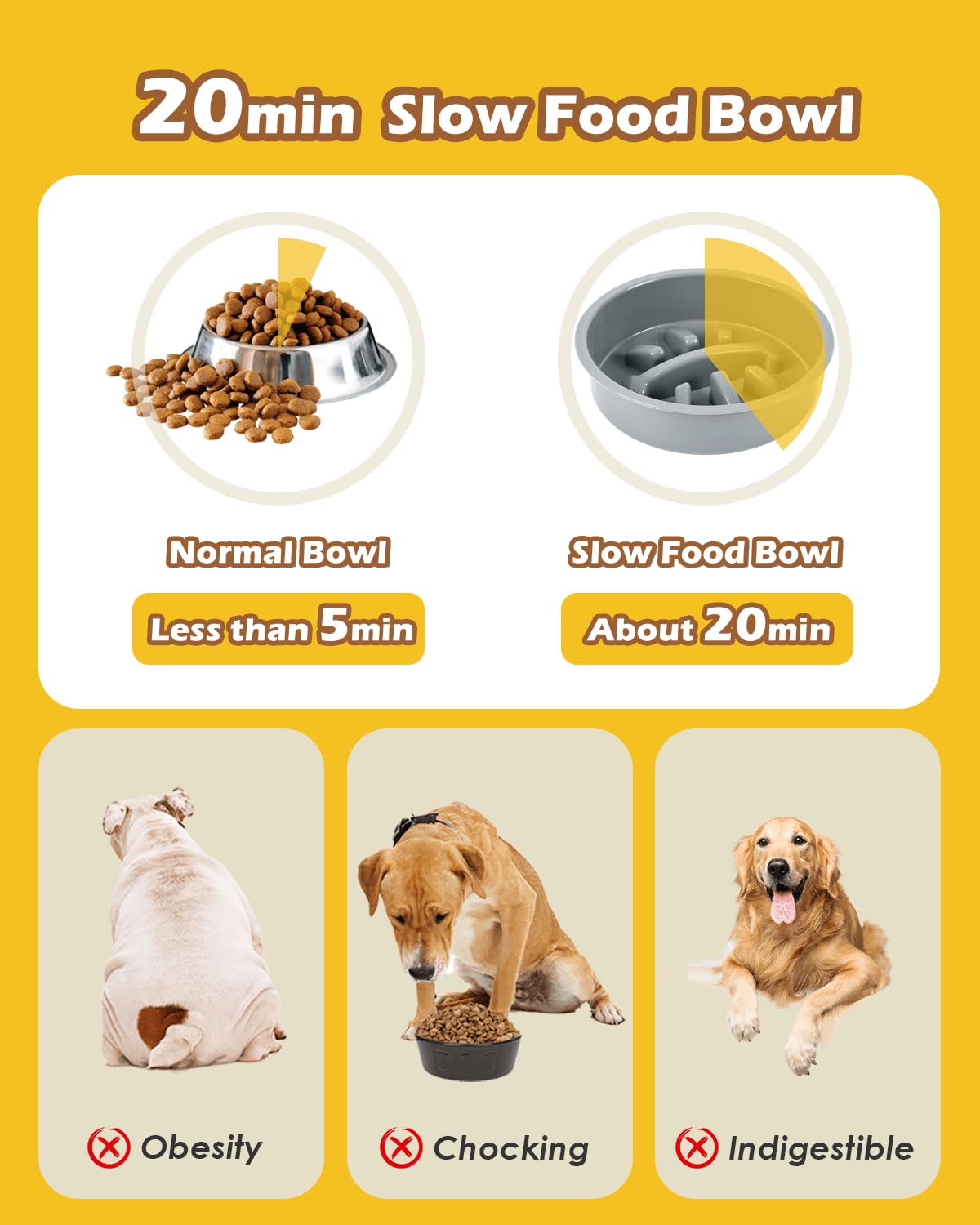 Cuencos elevados para perros con alimentador lento, soporte de tazón elevado de altura ajustable con 2 cuencos de acero inoxidable de 1200 ml, a prueba de derrames, cuencos para perros pequeños, medianos y grandes