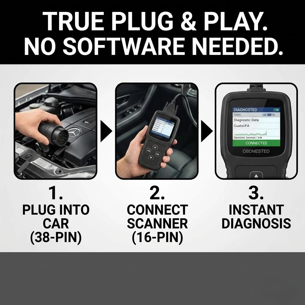 Cable Adaptador de Diagnóstico OBD2 BTBcoin 38 Pines a 16 Pines Mercedes Benz