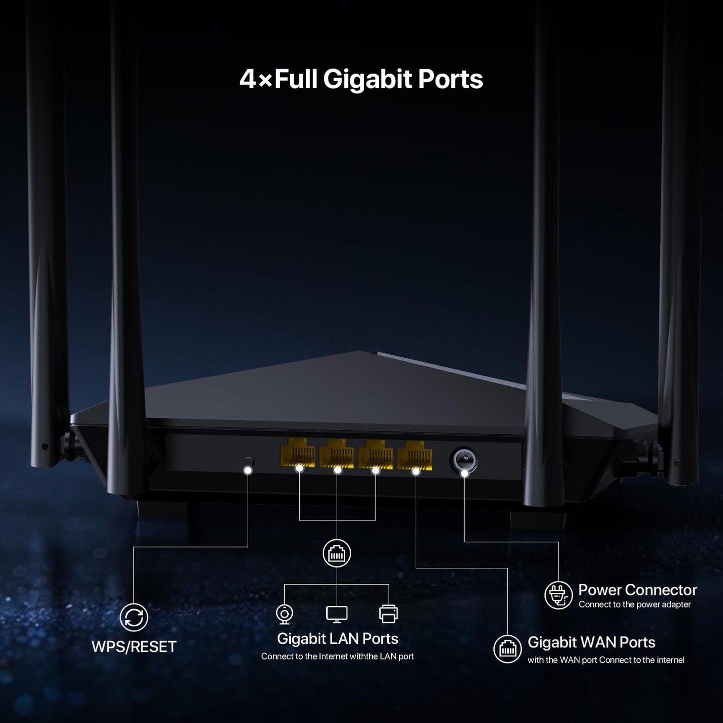 Router AC1200 Tenda 802.11 Dual Band 4 Antenas Mu-Mimo