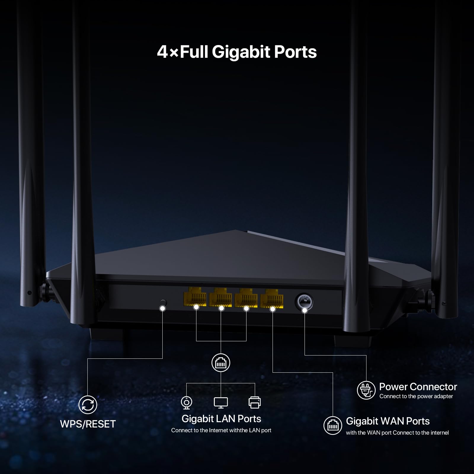 Router AC1200 Tenda 802.11 Dual Band 4 Antenas Mu-Mimo