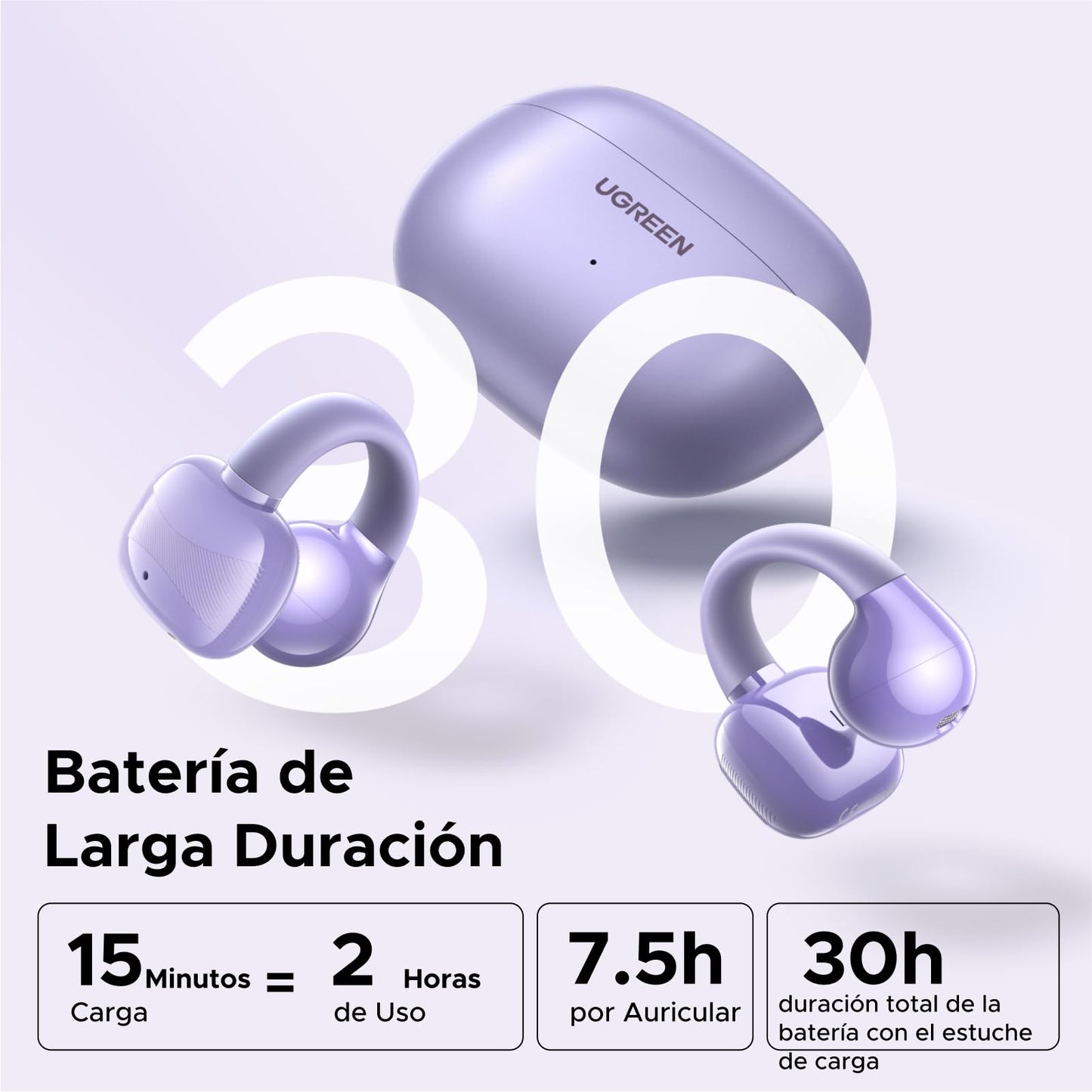 Audífonos Inalámbricos UGREEN Púrpura Open-Ear Bluetooth 5.4 con ENC y Carga Rápida